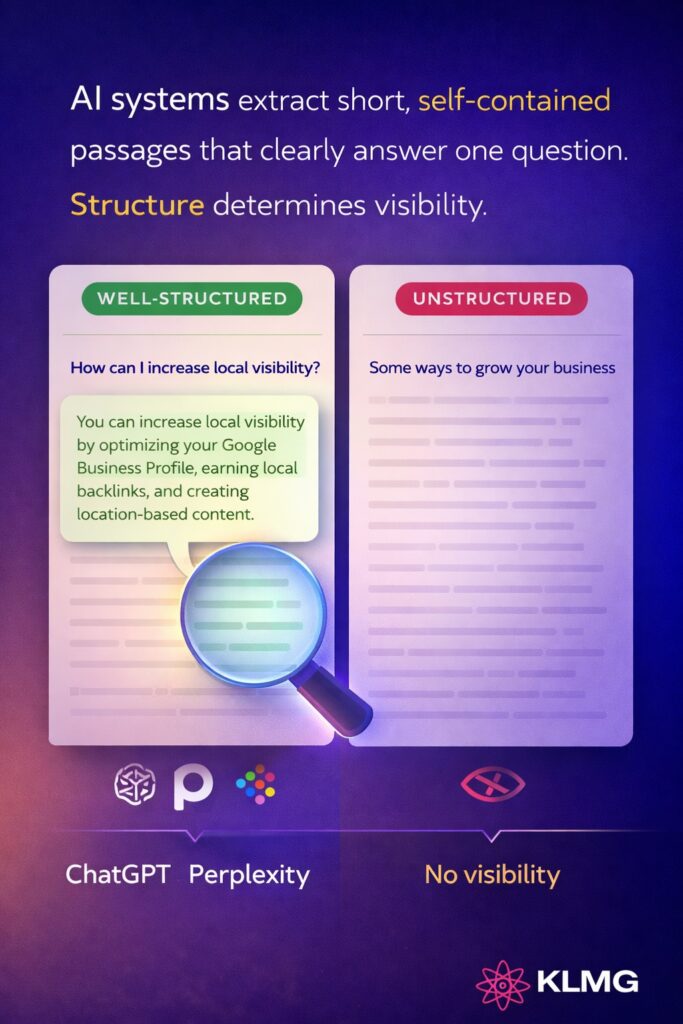 Content Structured For People | KL Marketing Group