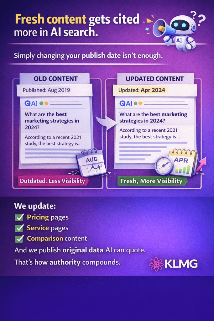 Ranking Content For AI | KL Marketing Group