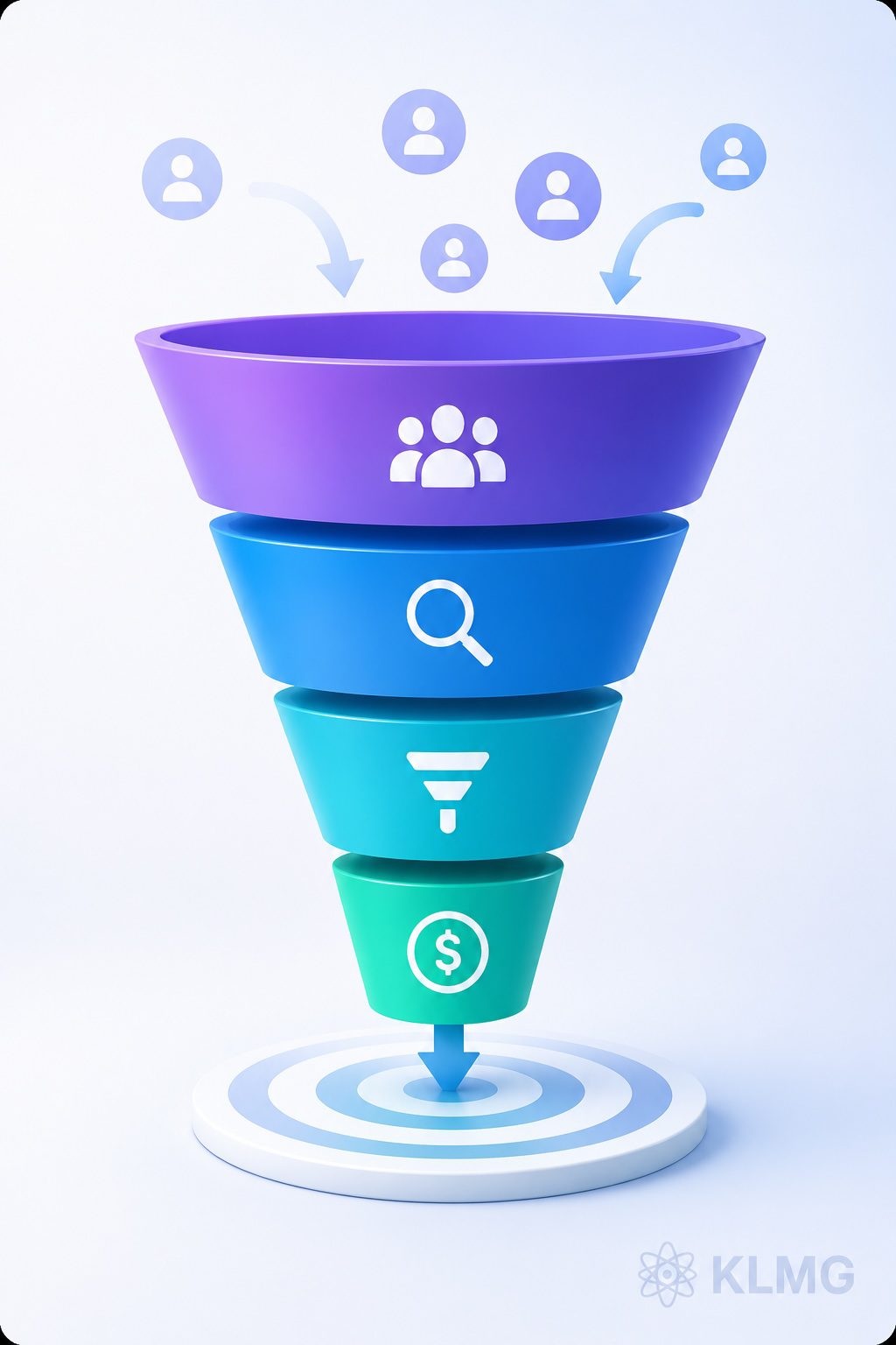 Funnel-Optimization-Orange-County-SEO-Company-KL-Marketing-Grou