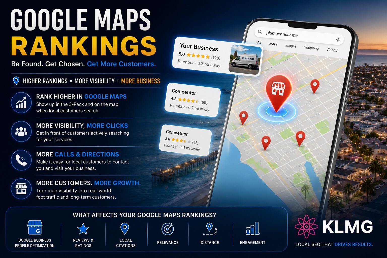 Google Business Profile Optimization Orange County | KL Marketing Group - Orange County SEO Company