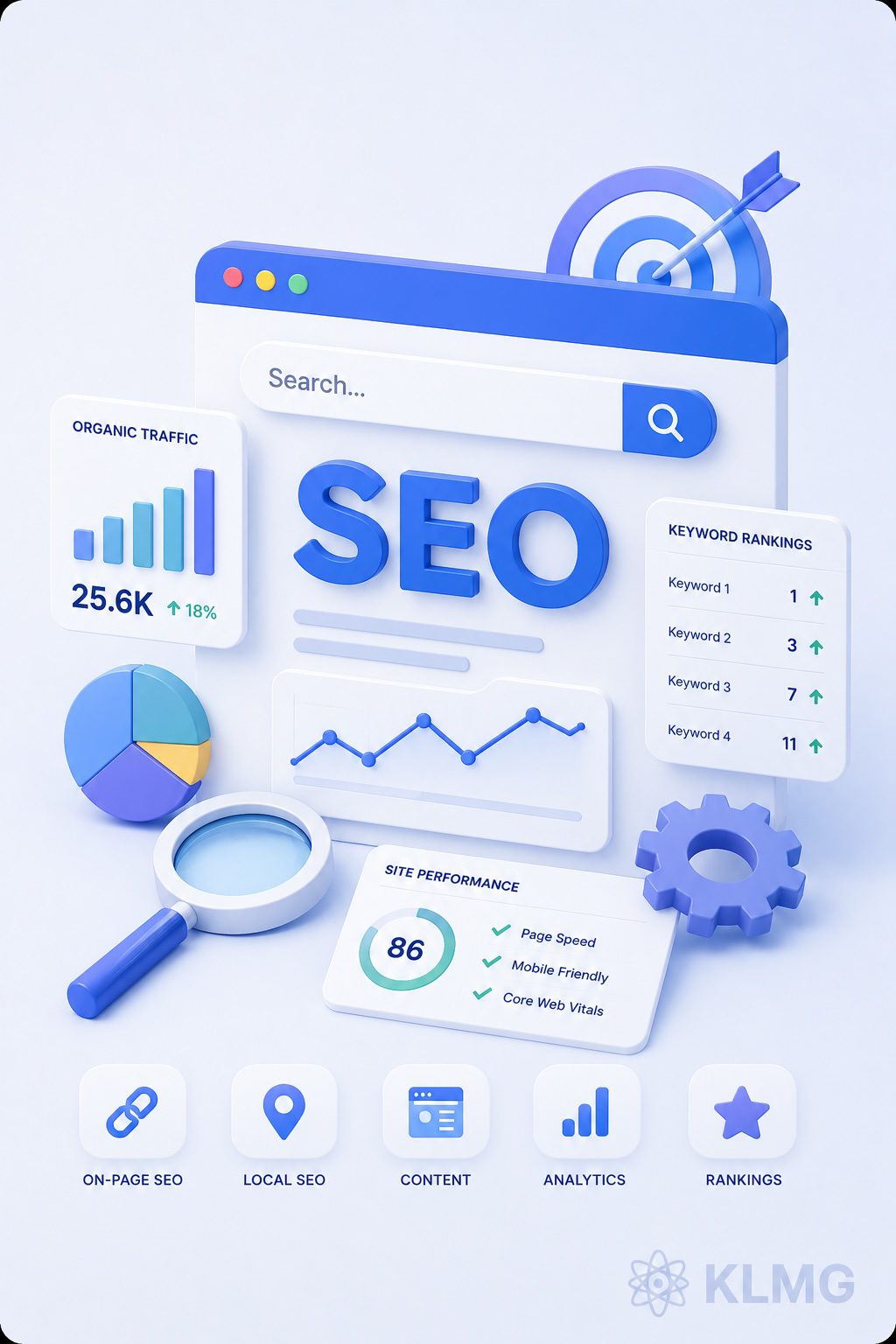 Orange County SEO services - KL Marketing Group