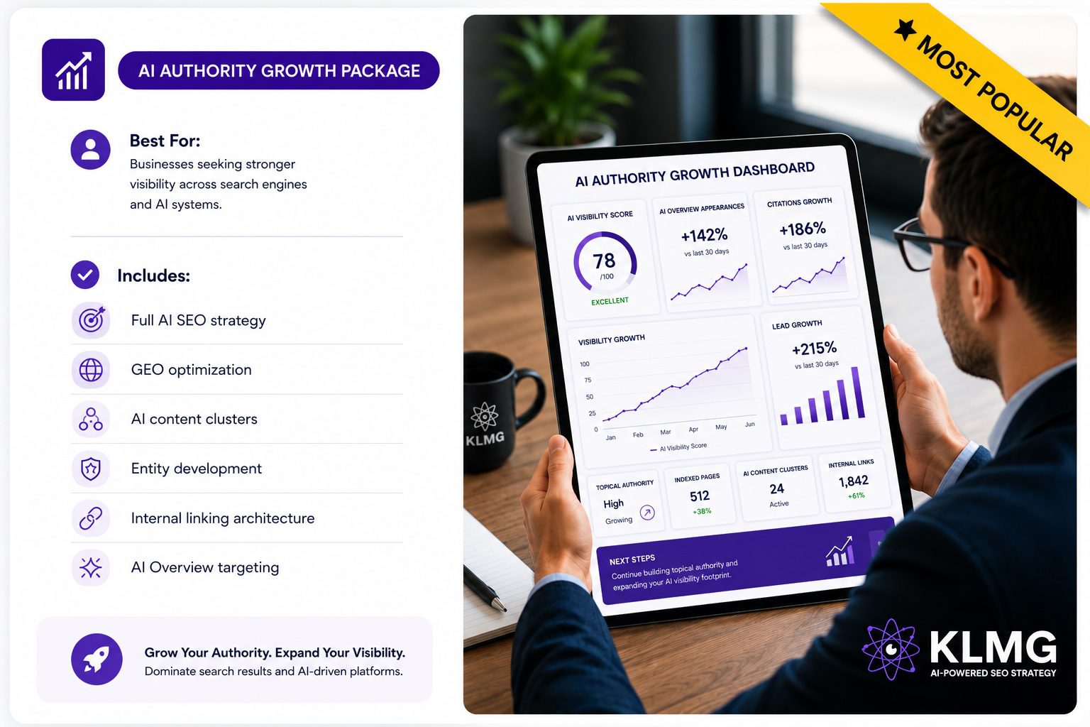AI Authority Growth Package for Orange County businesses | KL Marketing Group AI Authority Growth Package for Orange County businesses | KL Marketing Group