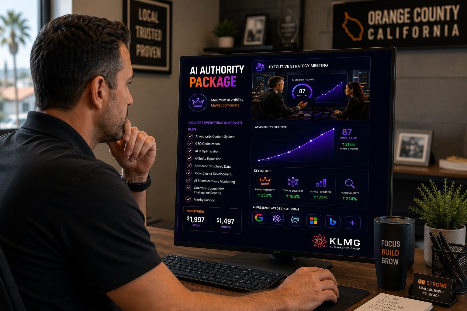 AI SEO Packages For Orange County Business By KL Marketing Group