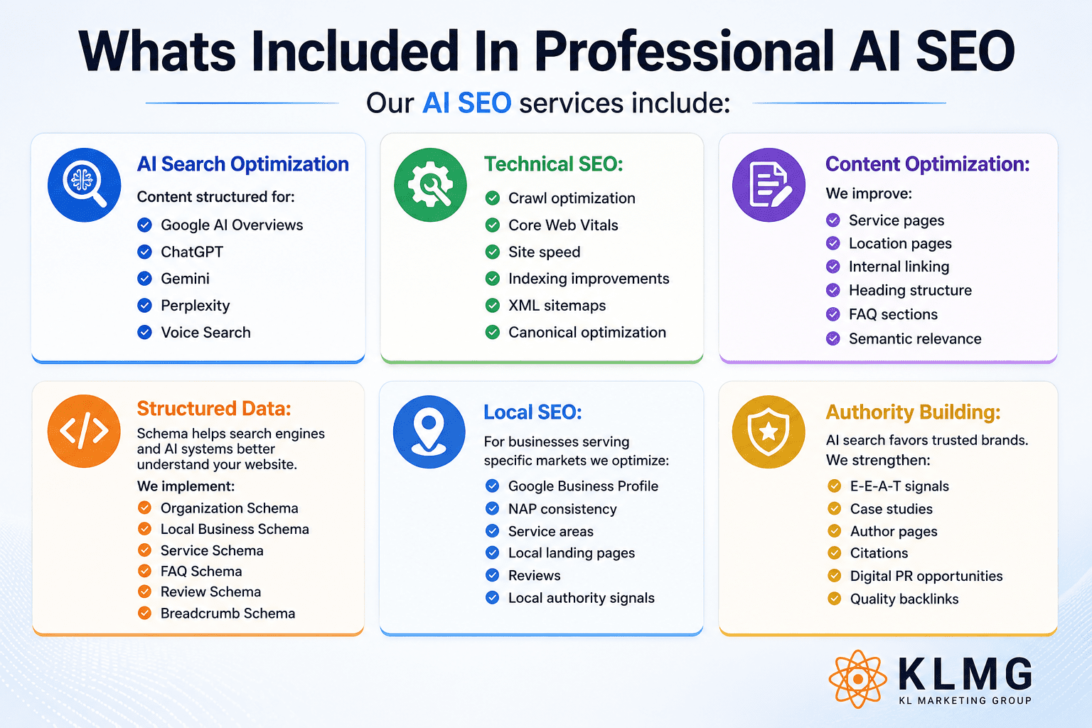 AI SEO Pricing Included KLMG