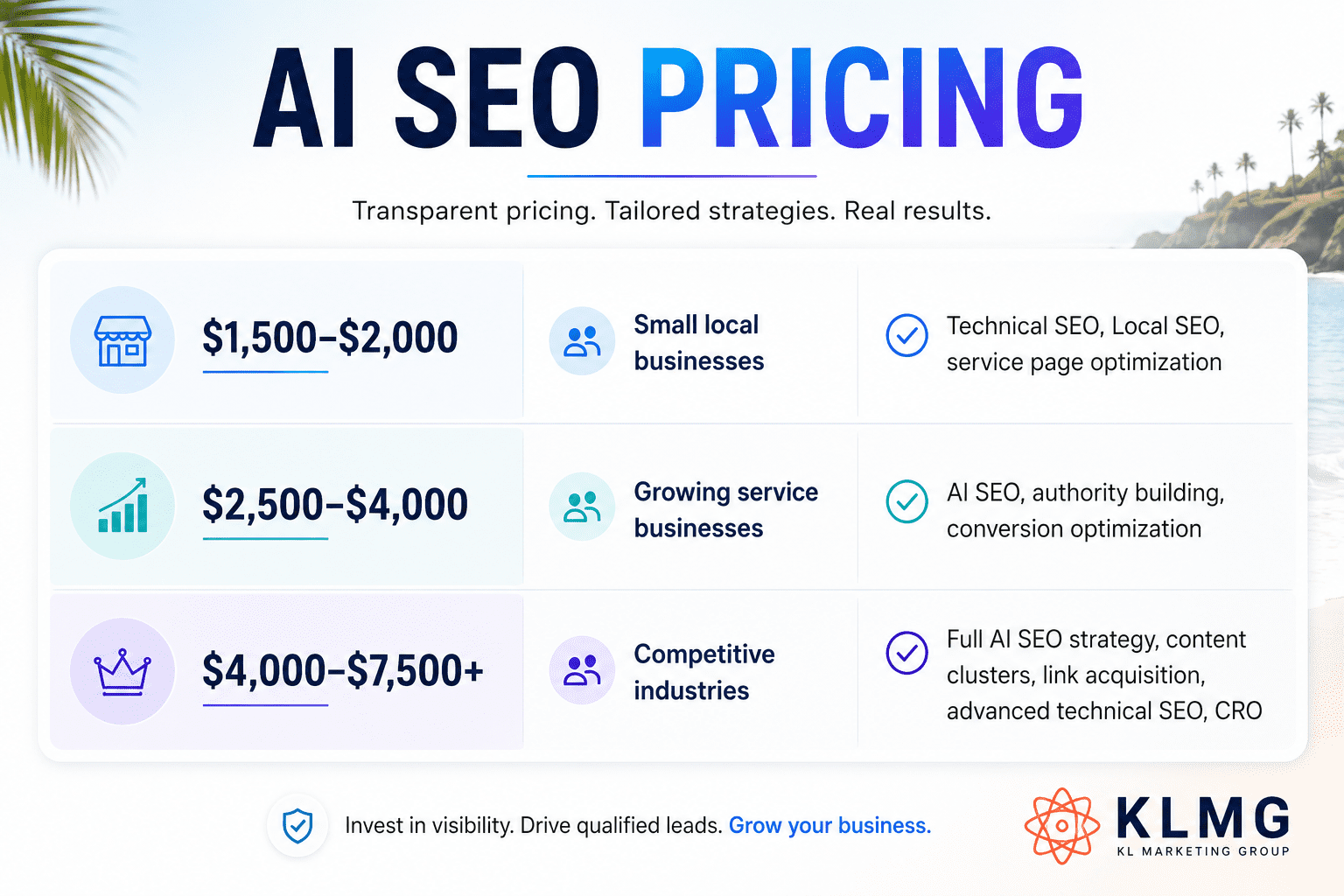 AI SEO Pricing Table | KLMG
