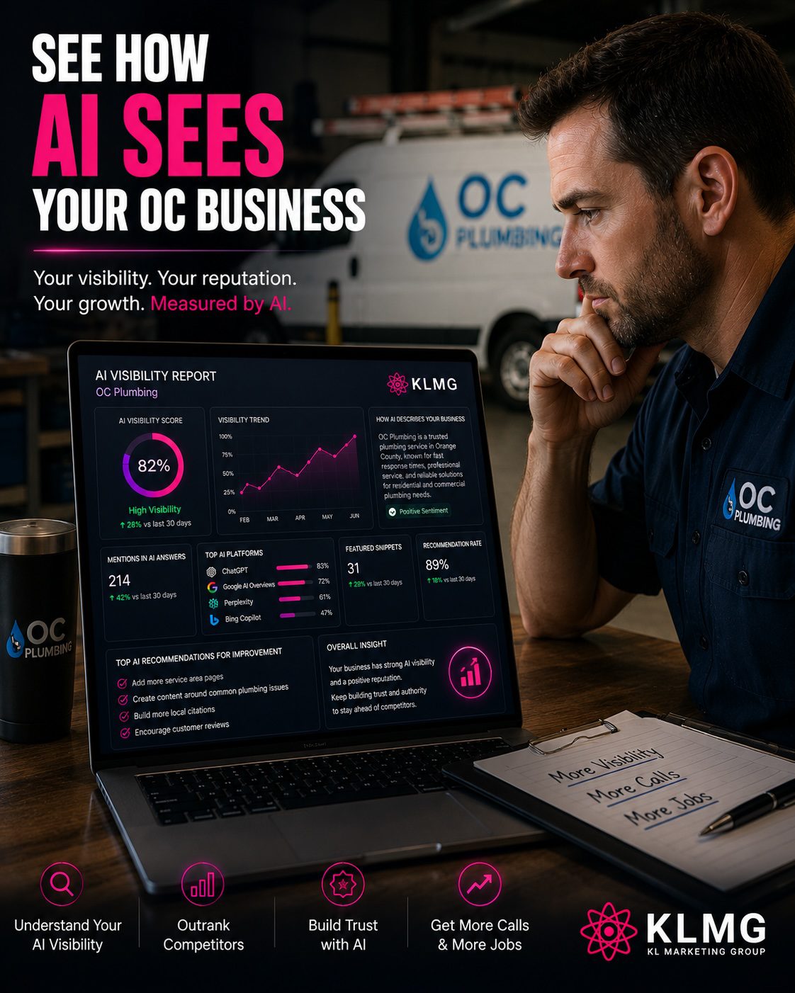AI SEO Services OC | KL Marketing Group AI SEO Services OC | KL Marketing Group