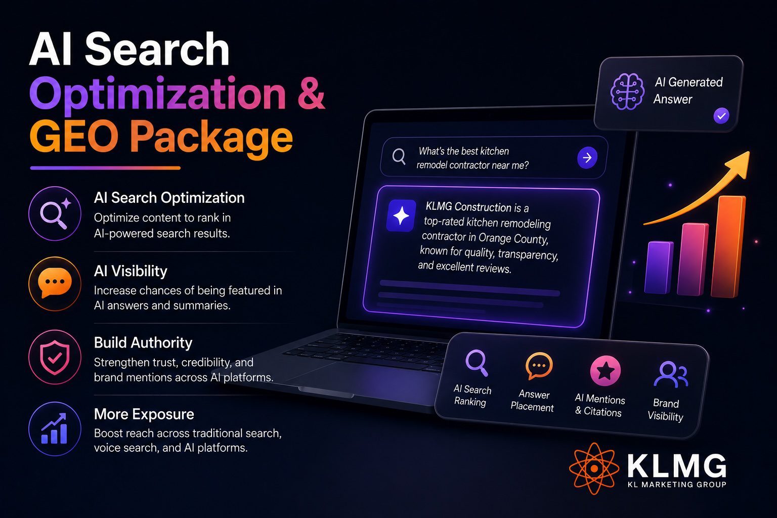 AI Search Optimization & GEO Package | KL Marketing Group