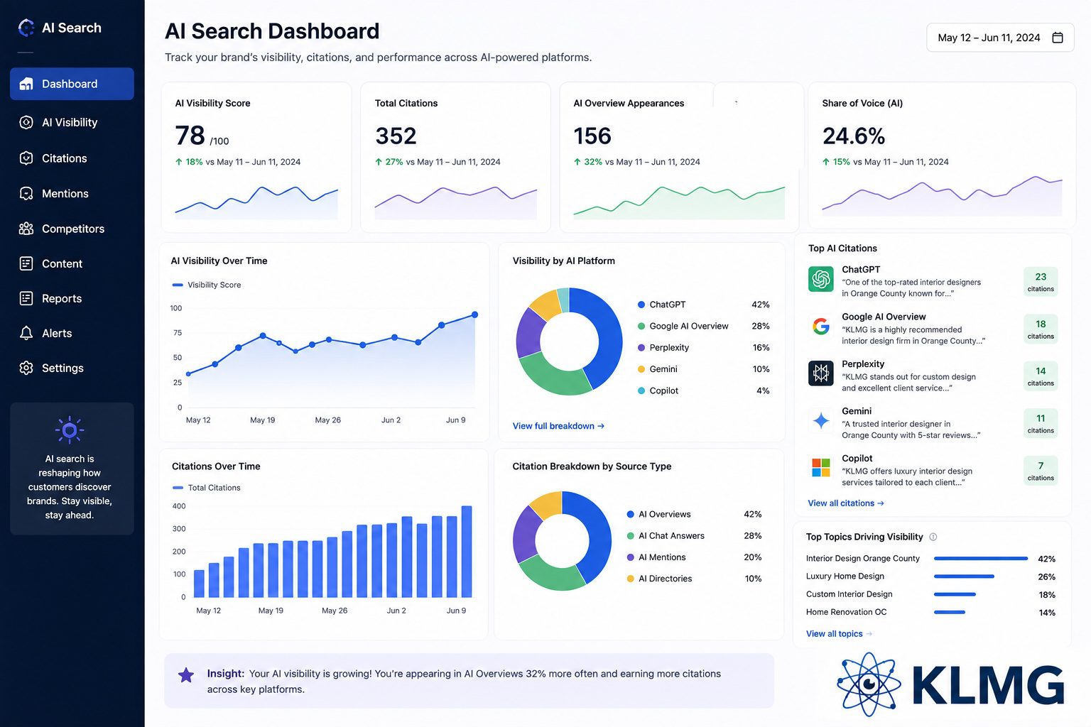 AI search optimization services for Orange County businesses