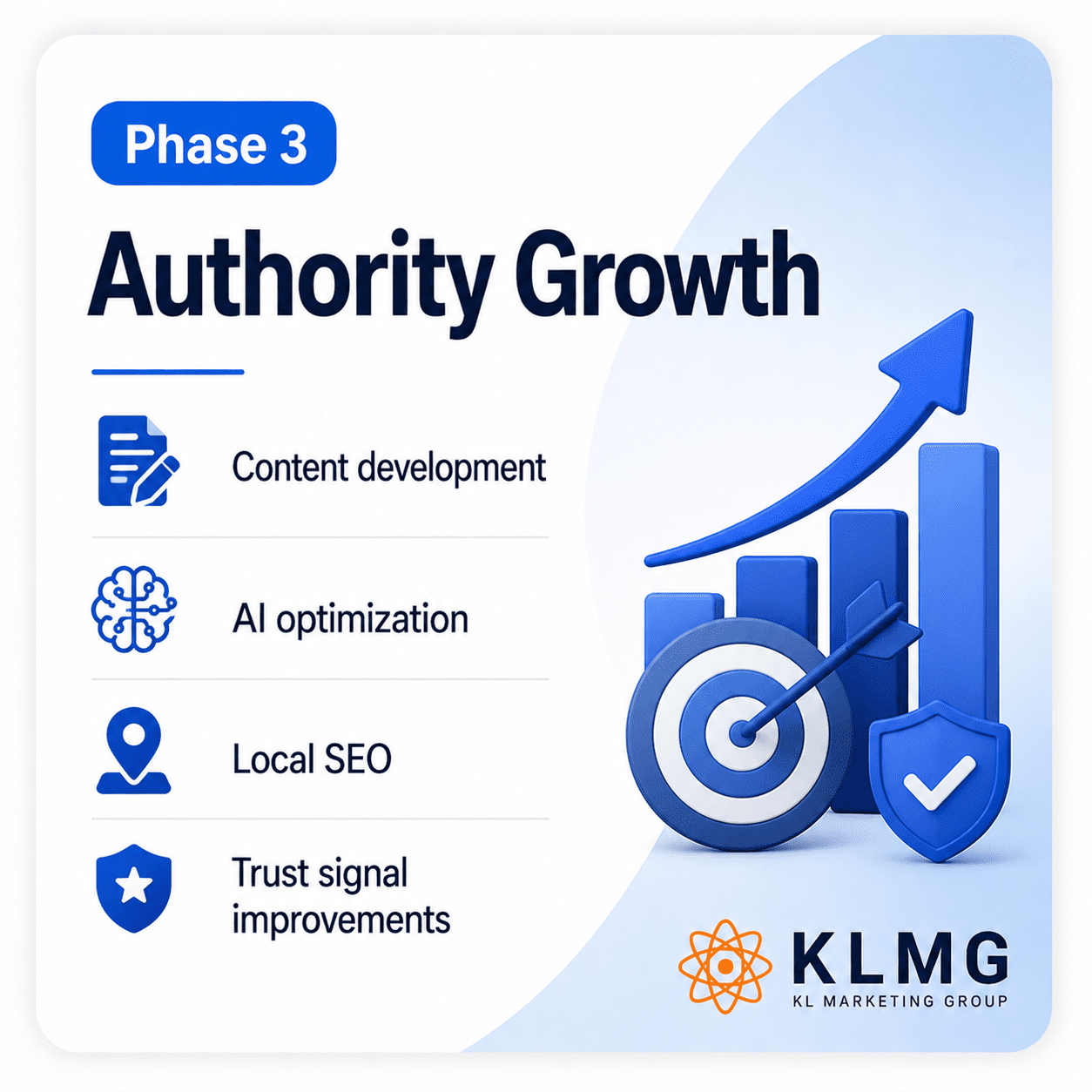 Authority Growth | KLMG