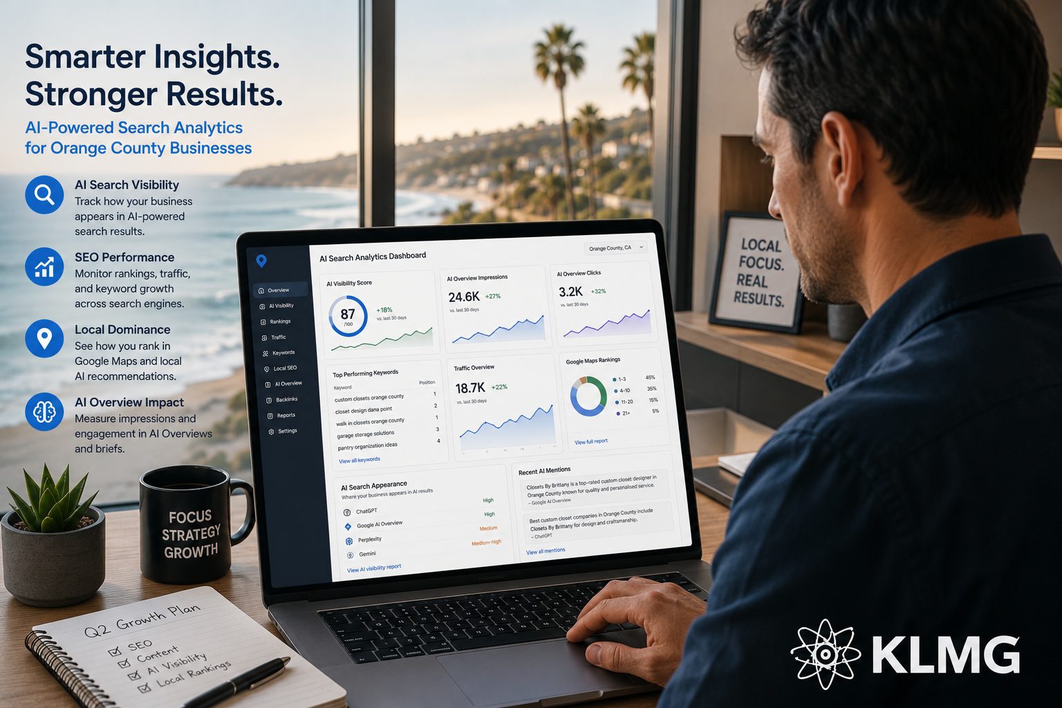 Best AI SEO services in Orange County by KL Marketing Group