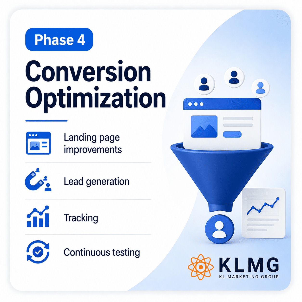Conversion Optimization | KLMG