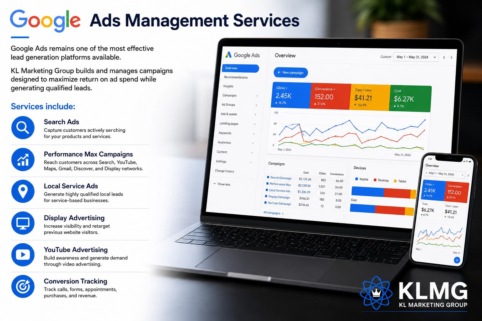 Google Ads Management Services OC | KL Marketing Group