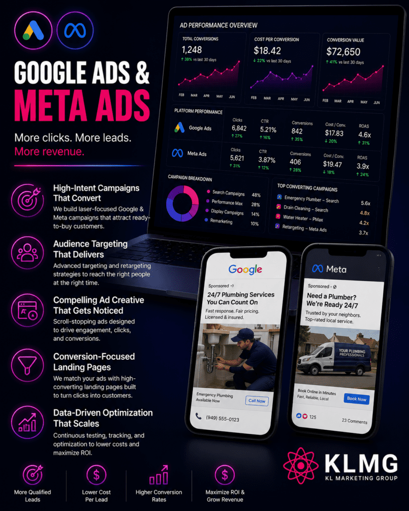 Google Ads & Meta Ads | KL Marketing Group Google Ads & Meta Ads | KL Marketing Group