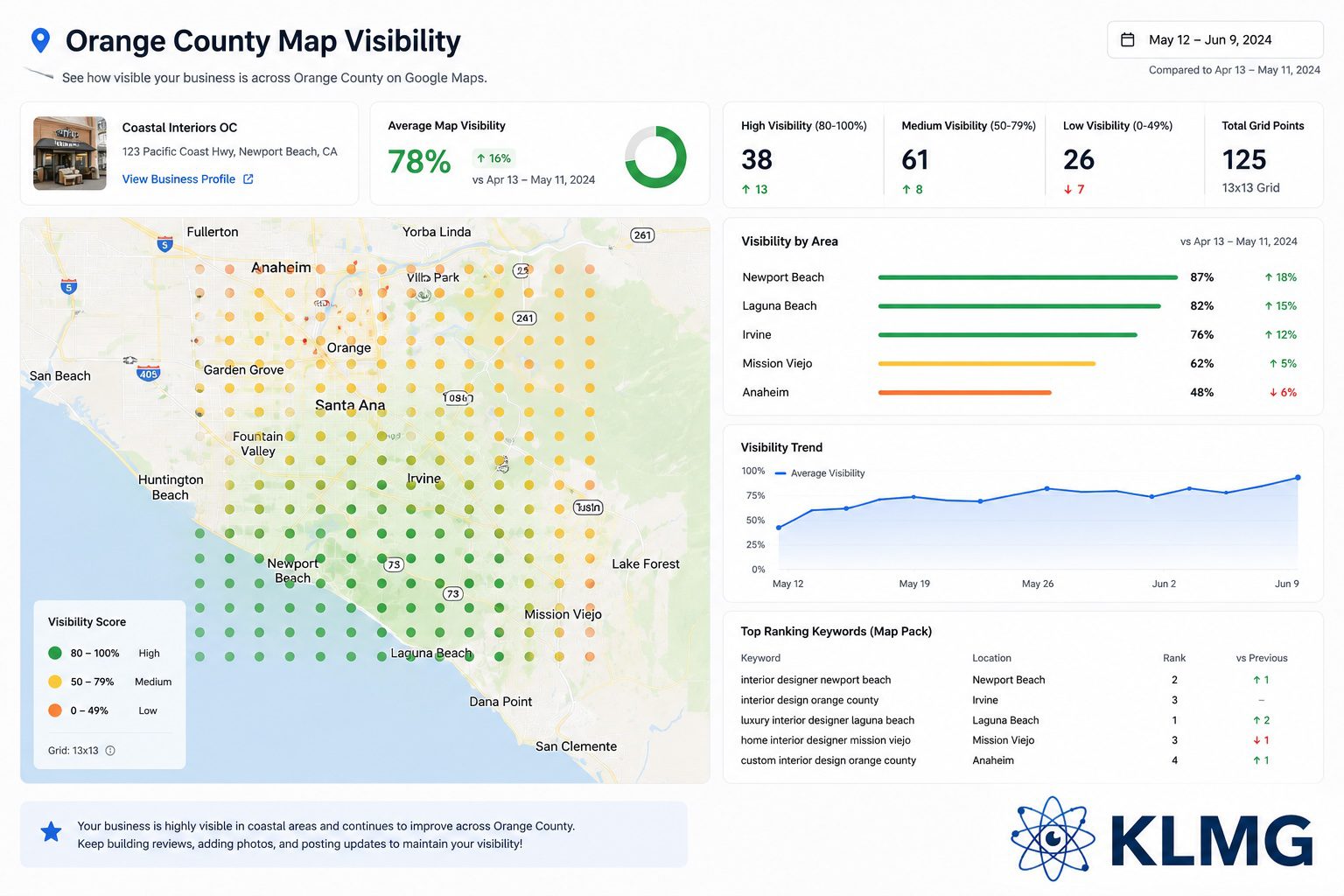 Local AI SEO services for Orange County businesses Local AI SEO services for Orange County businesses | KL Marketing Group