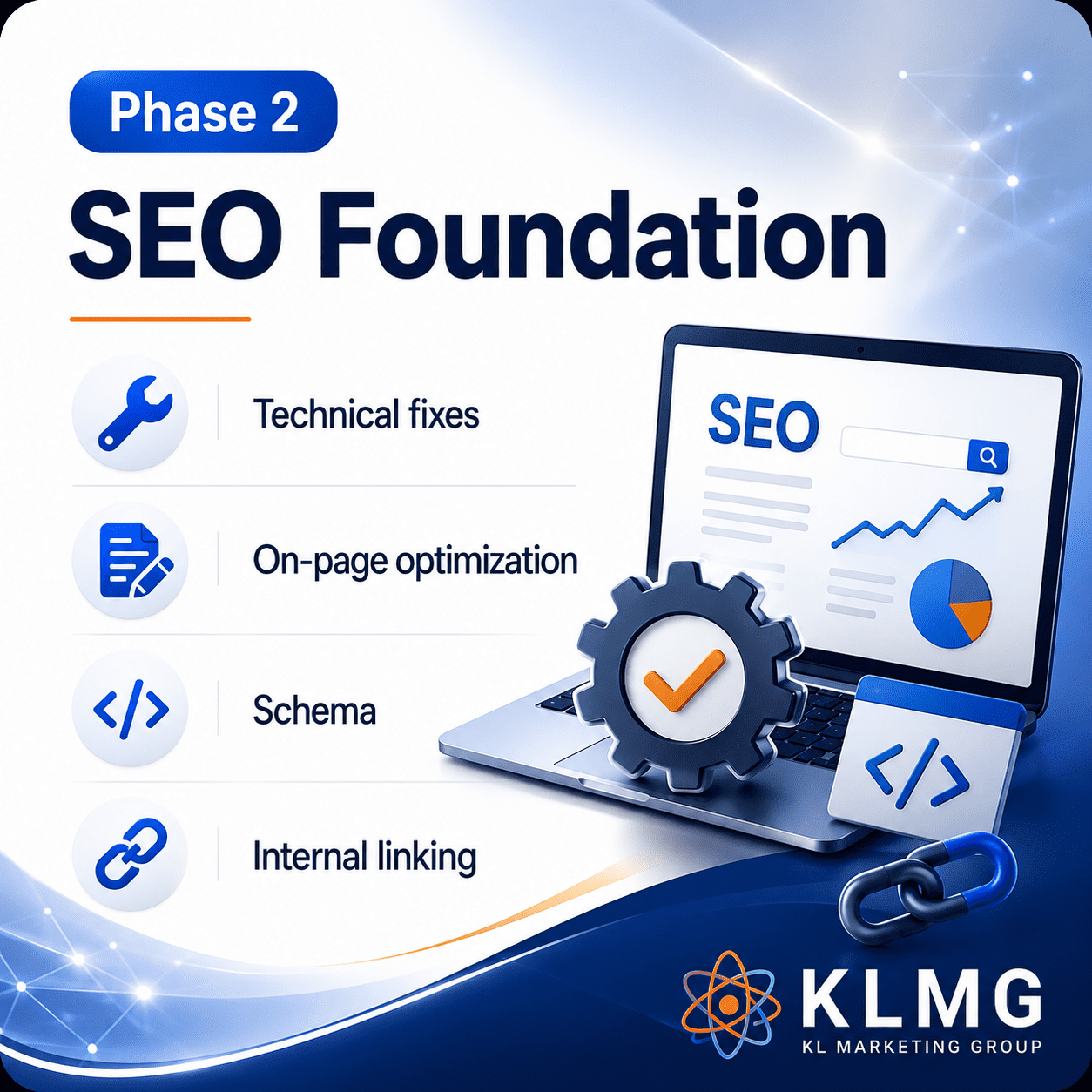 SEO Foundation | KLMG