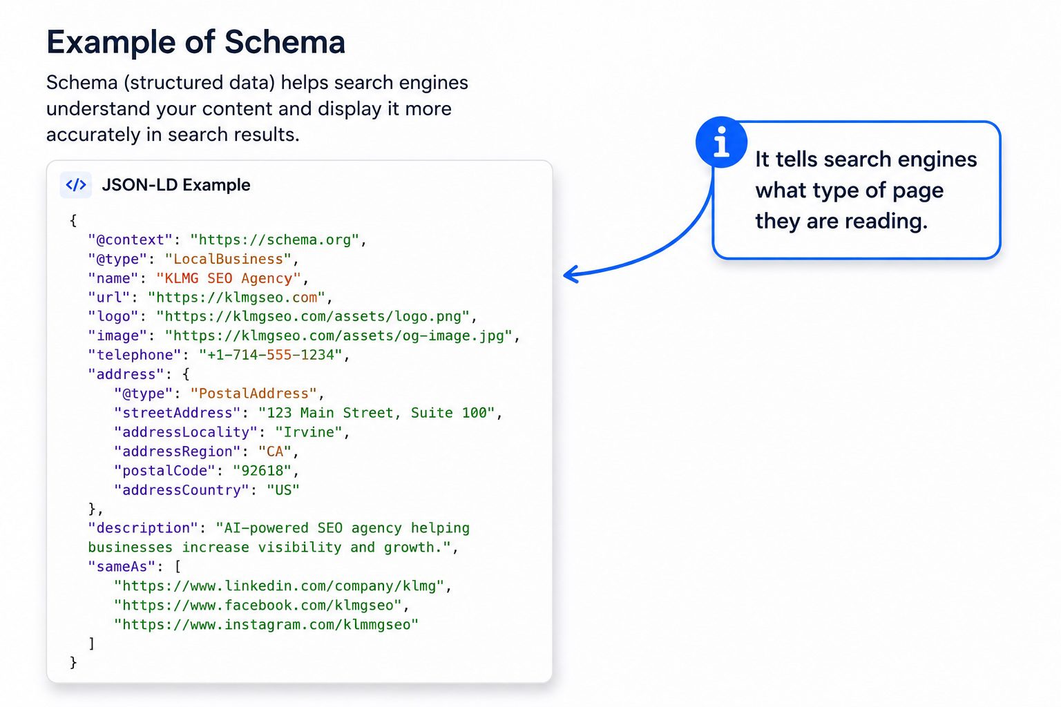 Schema Ex AI SEO OC | KL Marketing Group
