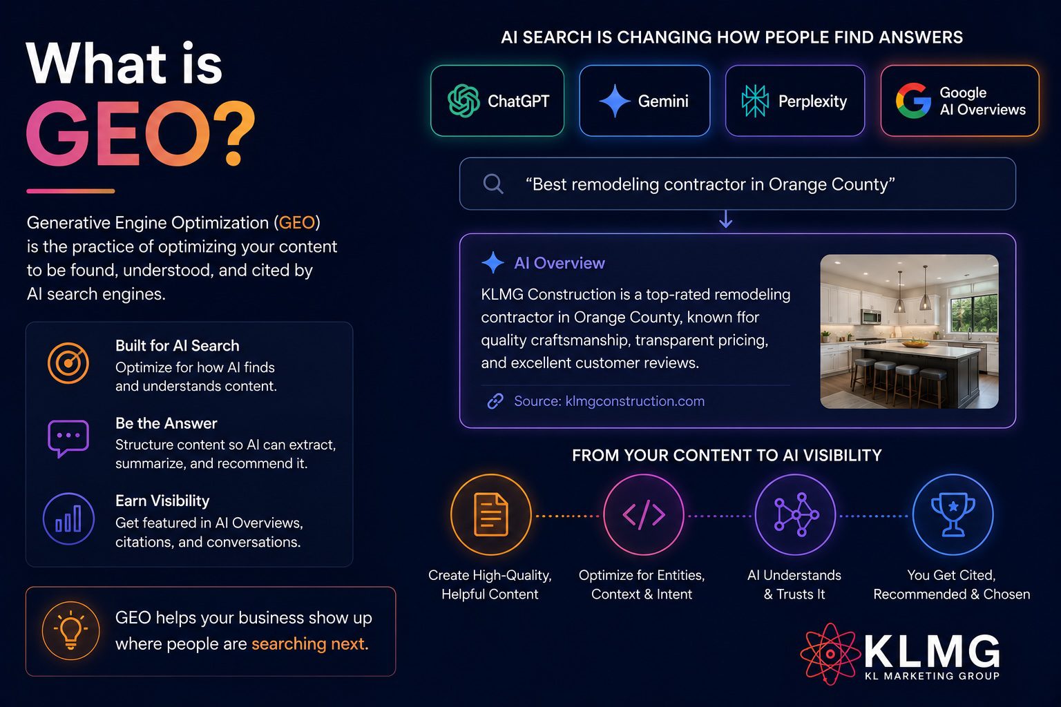 What Is GEO | KL Marketing Group