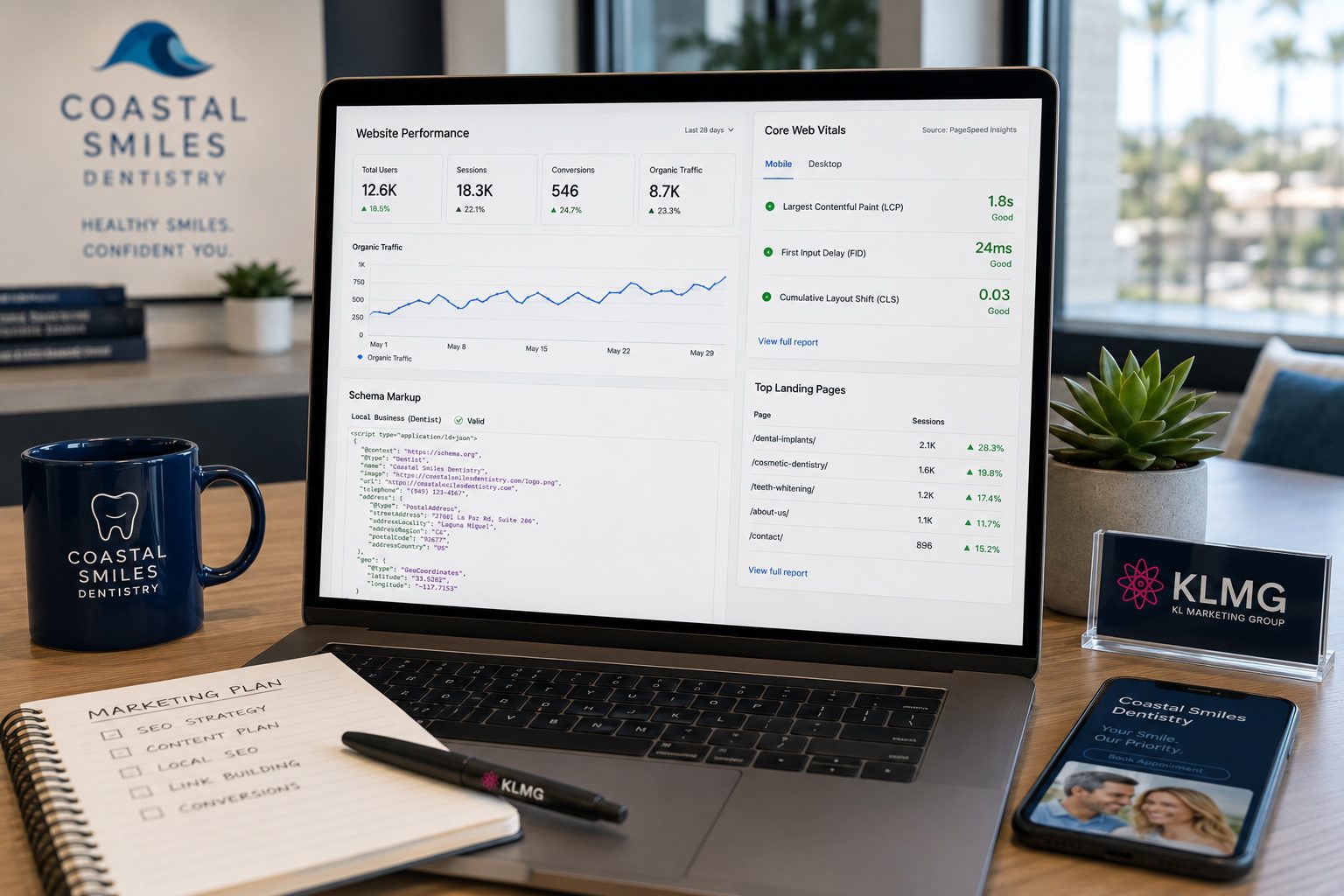 AI SEO Services For Dentists | KL Marketing Group