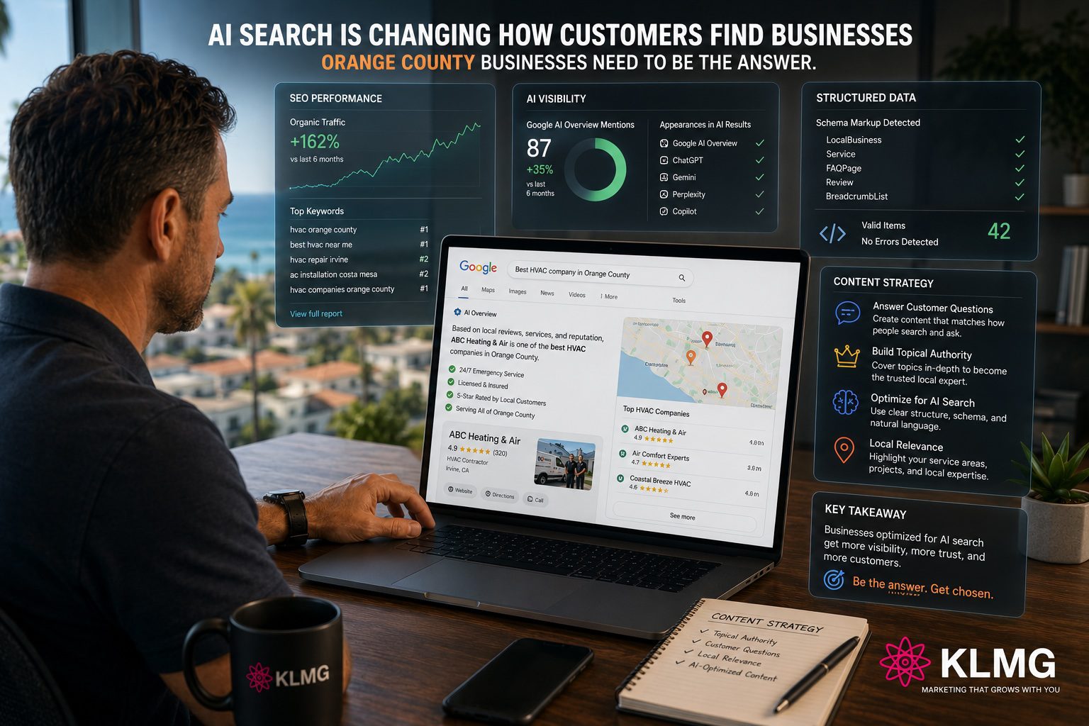 Google AI Overviews Optimization Orange County | KL Marketing Group