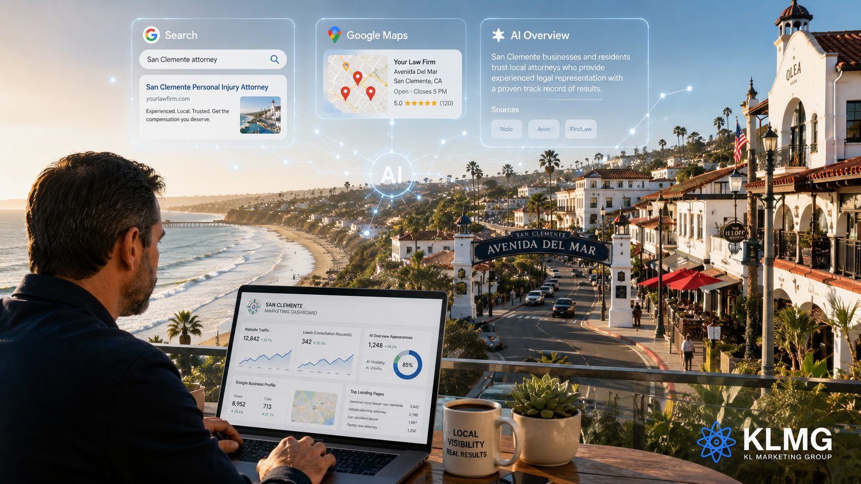 San Clemente SEO Company | KL Marketing Group